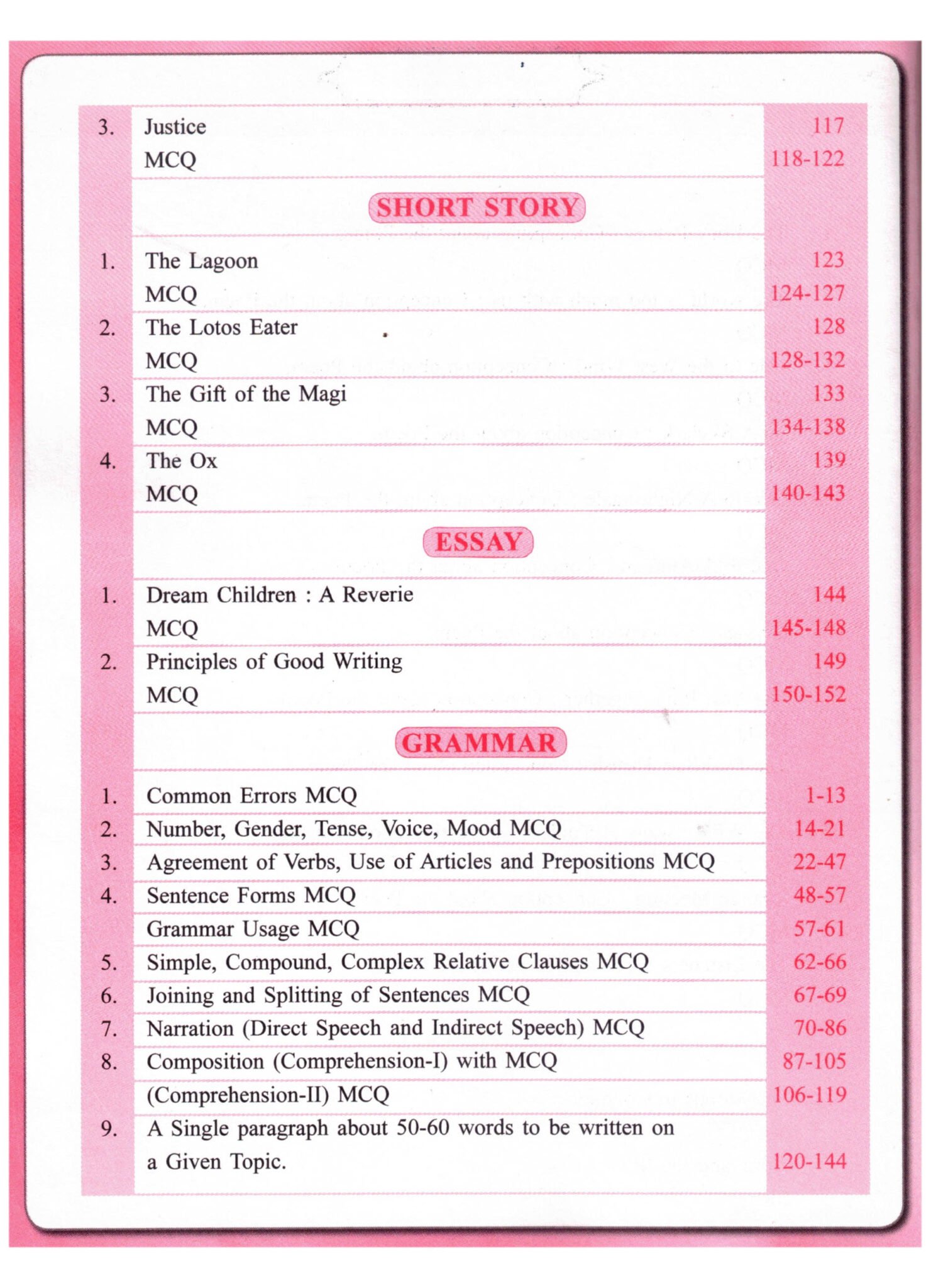 English IX-X (B) SLST English Perfect