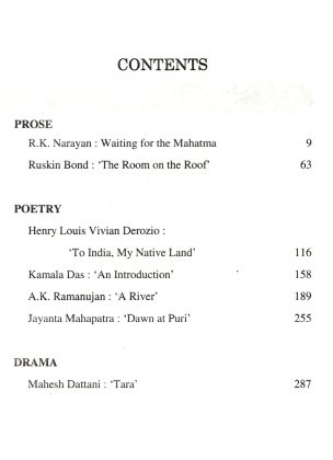 Indian Writing in English-1 | Semester-6, Calcutta University [DSCC-13] By Dr. Dhiman Chakraborty