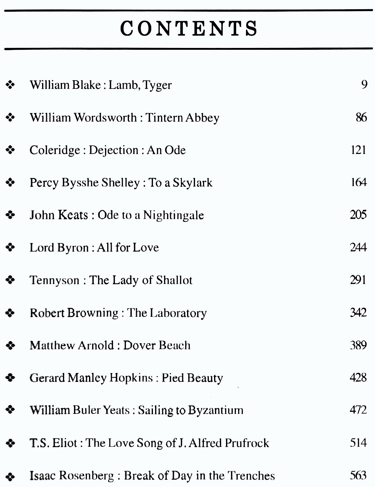 British Poetry Semester 4 Burdwan University (Major Course) Contents