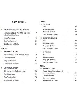 Indian Writing in English Semester-4 | Calcutta university [Dsc-6] By Dr. Dhiman Chakraborty