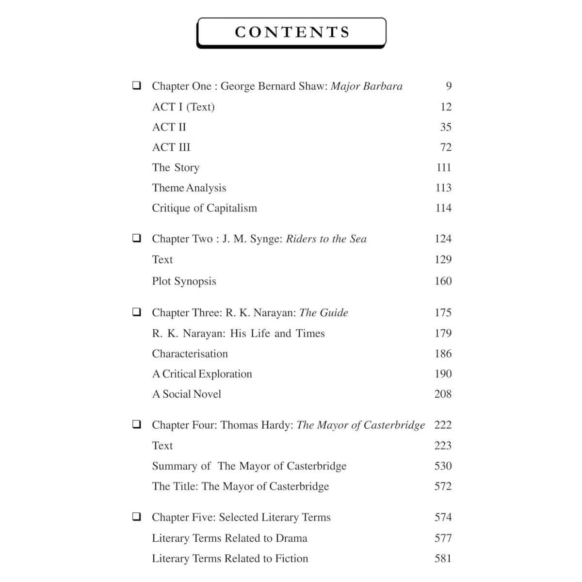 Plays, Novels and Literary Terms, Semester-2 | Burdwan University (ENGL2011) By Deb Dulal Halder