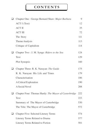 Plays, Novels and Literary Terms, Semester-2 | Burdwan University (ENGL2011) By Deb Dulal Halder