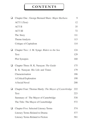 Plays, Novels and Literary Terms, Semester-2 | Burdwan University (ENGL2011) By Deb Dulal Halder