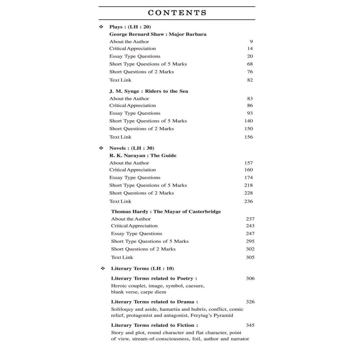 Plays,Novel and Literary Terms Semester-2 | Calcutta University Major Course [ENGL2011] By Dr. Dhiman Chakraborty