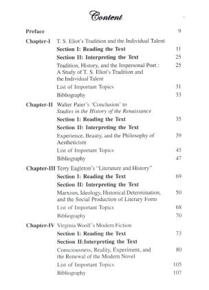 Literary Theory-II Semester-7 | Calcutta University DSCC-17 Major Course