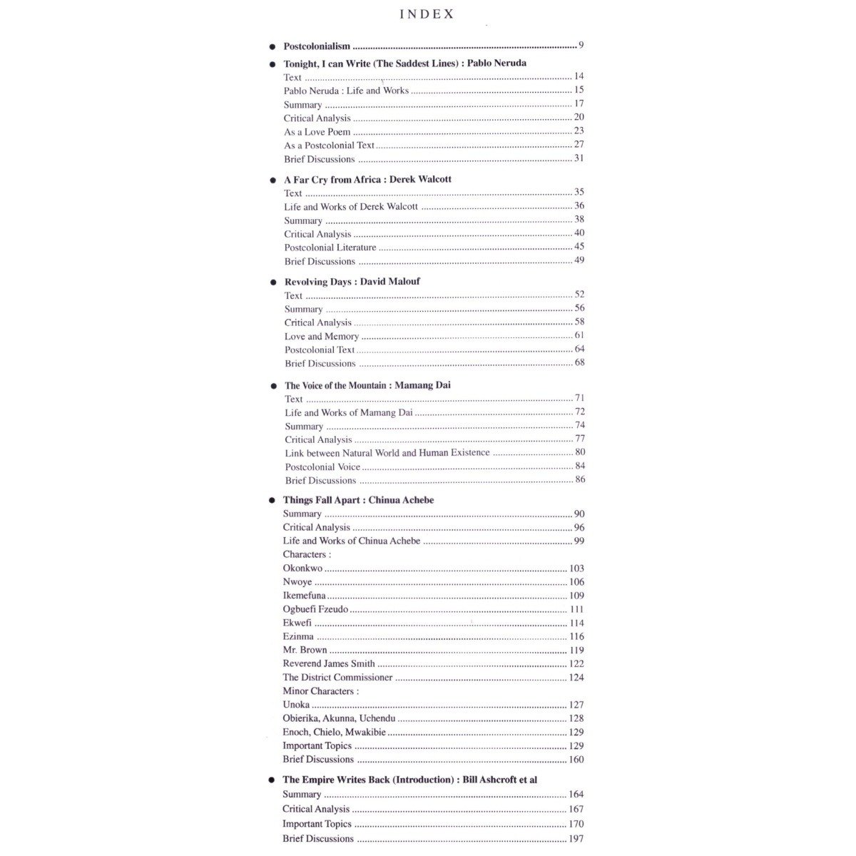 Postcolonial Semester-7 | Calcutta University [ENG-H-DSC 20] By Pallab Das