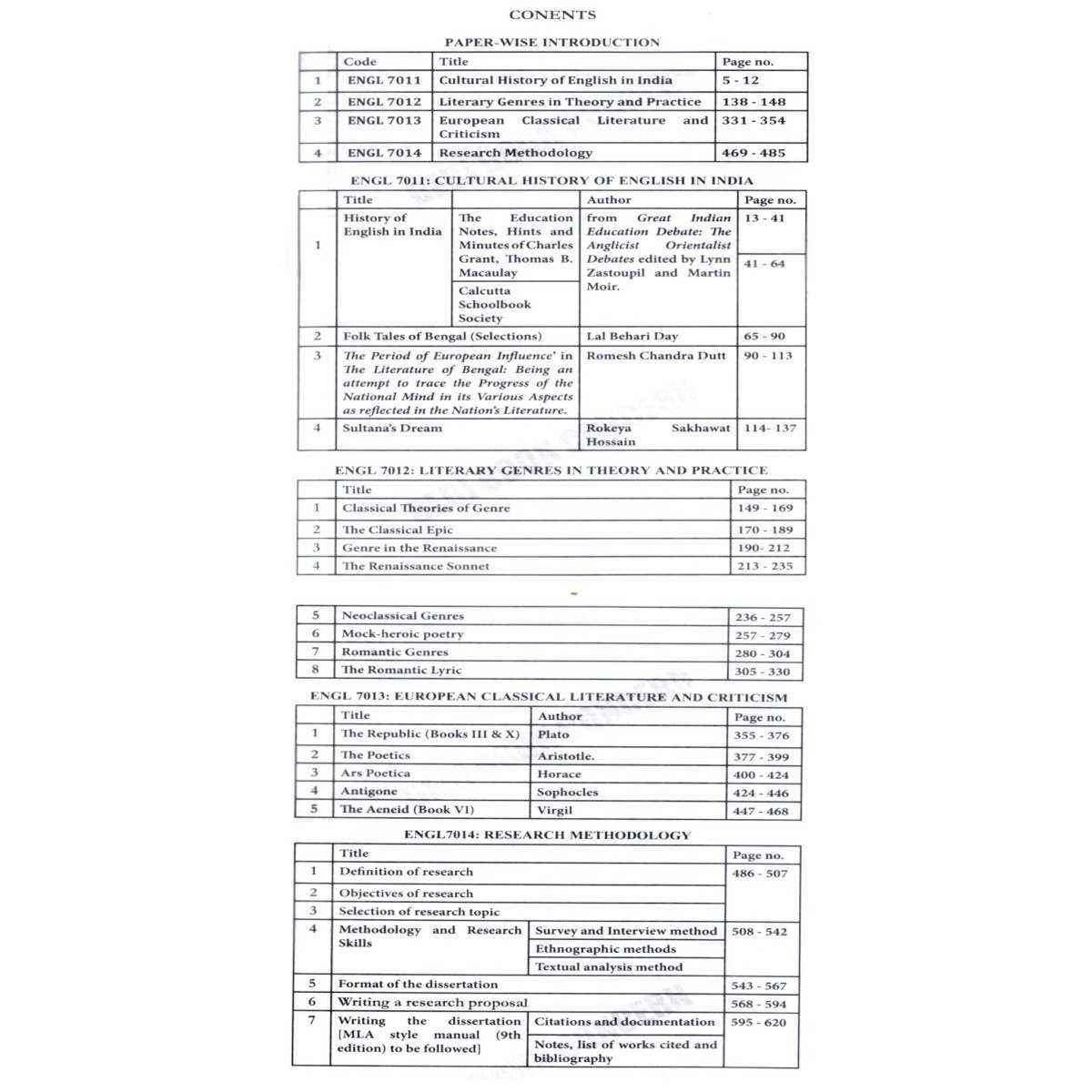 Best Exam Guide Question with Answer Booster Semester 7, Burdwan University Major Course By Swarno Mukherjee, N. Dinda