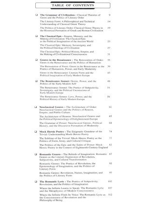 Literary Genres in Theory and Practice Semester 7 | Burdwan University Major Course [ENGL7012]