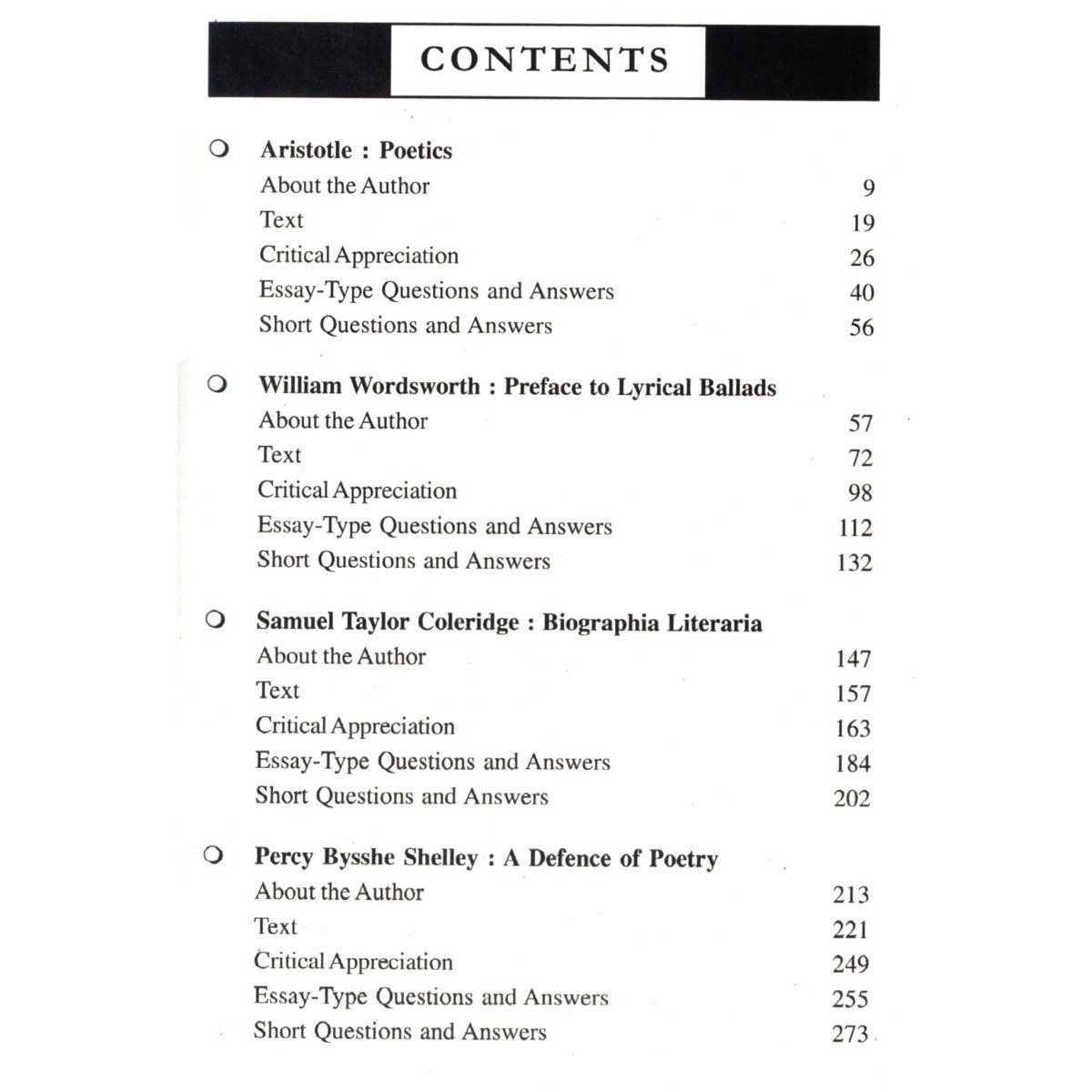 Literary Theory-I Complete Text Link with Guide Semester 5 | Calcutta University [ENG-H-DSC 12] By Dr Dhiman Chakraborty
