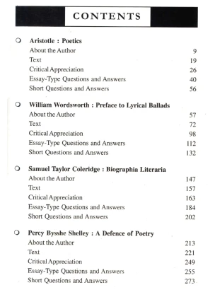 Literary Theory-I Complete Text Link with Guide Semester 5 | Calcutta University [ENG-H-DSC 12] By Dr Dhiman Chakraborty