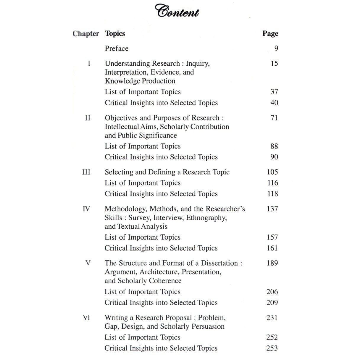 Research Methodology for Literary Studies and Humanities Semester 7 | Burdwan University [English Major ENGL7014] By Arindam Ghosh