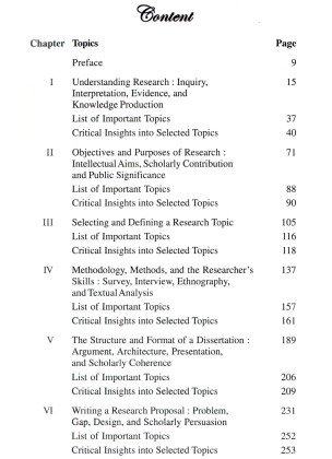 Research Methodology for Literary Studies and Humanities Semester 7 | Burdwan University [English Major ENGL7014] By Arindam Ghosh