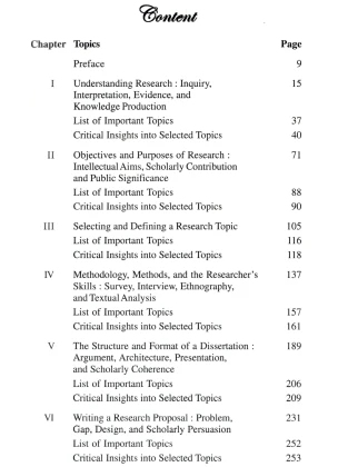 Research Methodology for Literary Studies and Humanities Semester 7 | Burdwan University [English Major ENGL7014] By Arindam Ghosh